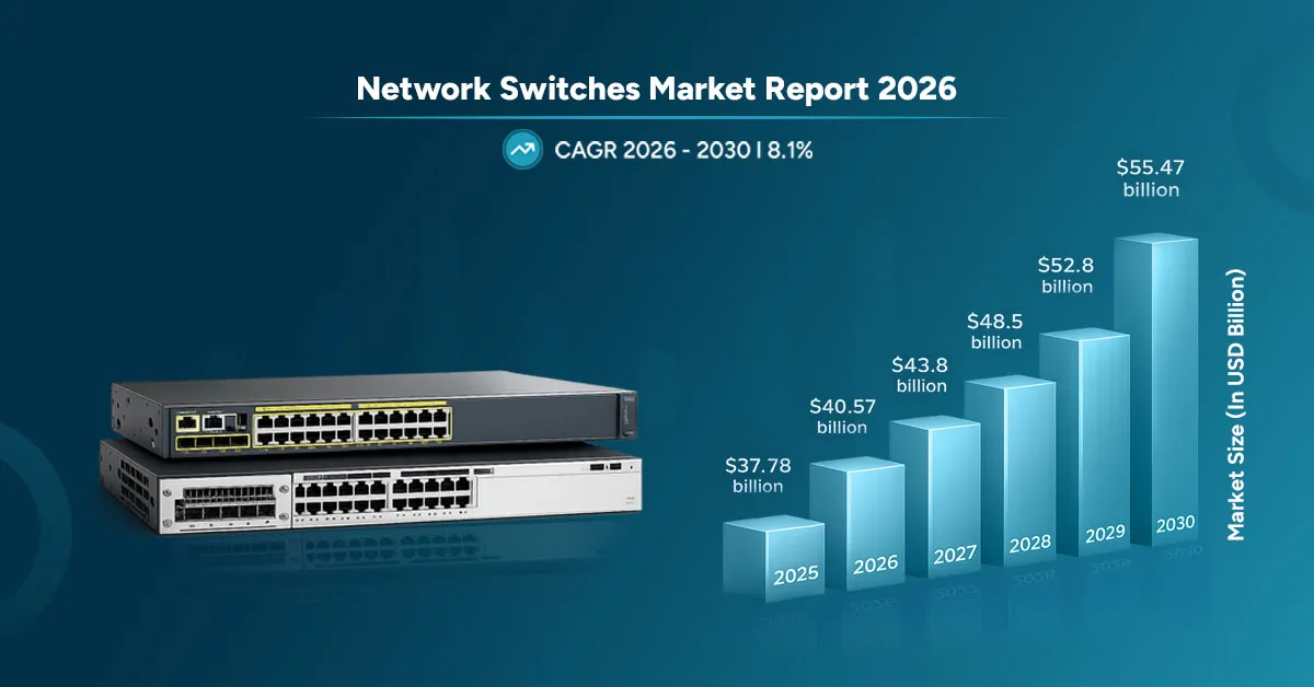 Cisco Network Switch Price Trends and How Refurbished Options Save Costs