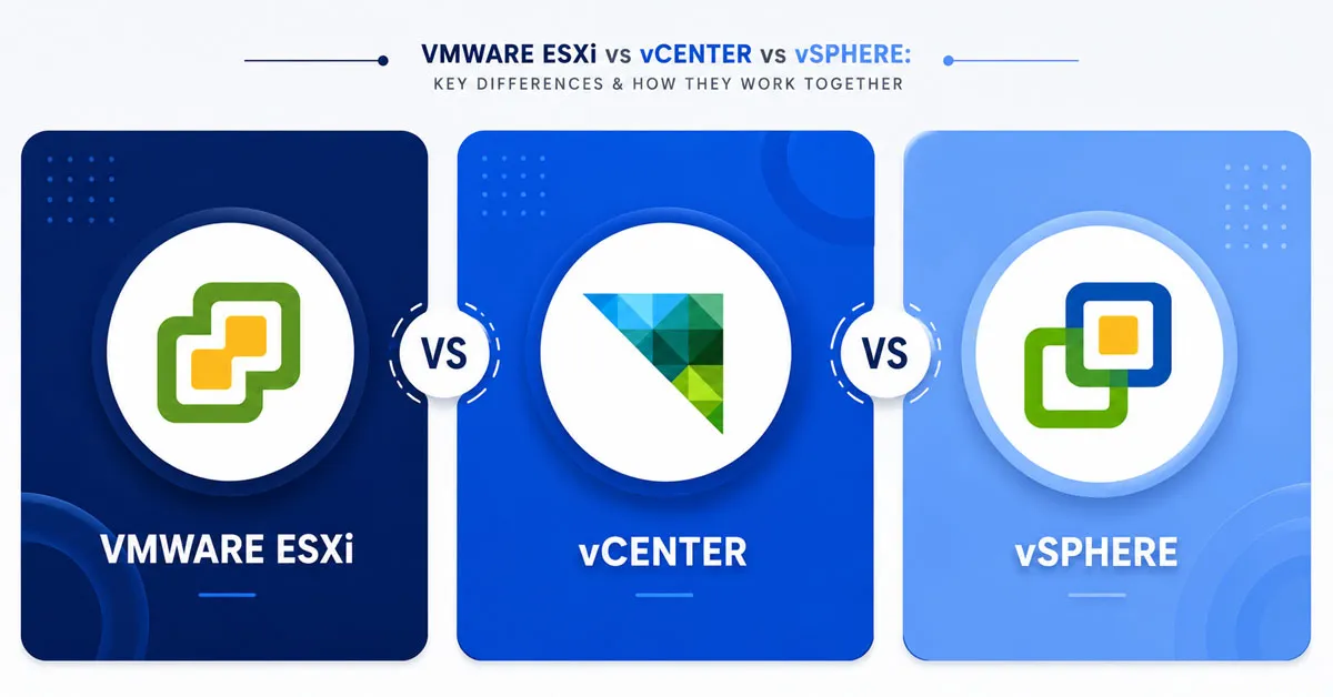 VMware ESXi vs vCenter vs vSphere: Key Differences & How They Work Together