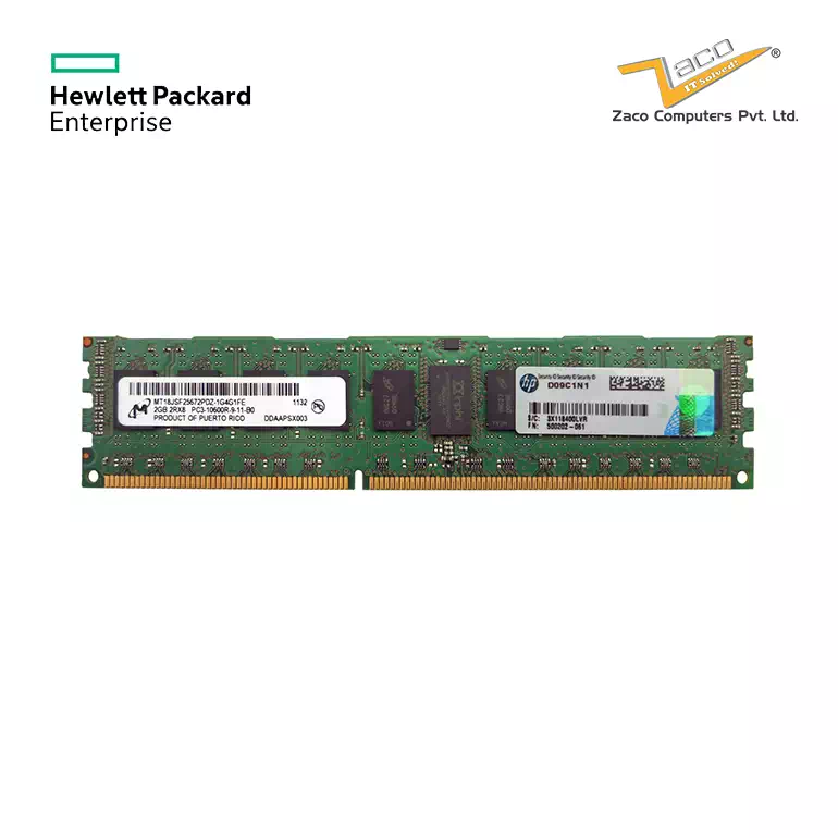 501533-001: HP ProLiant Server Memory