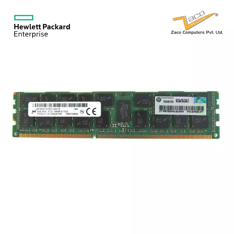664690-001: HP ProLiant Server Memory