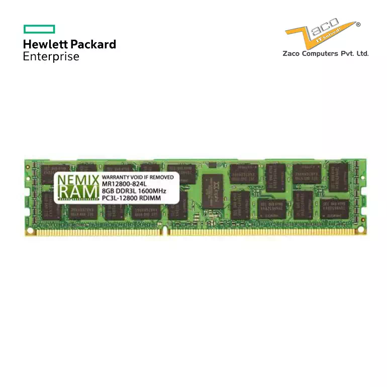 715283-001: HP ProLiant Server Memory